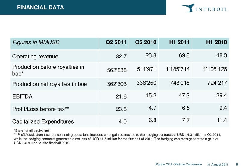 PARETO OIL AND OFFSHORE CONFERENCE – Interoil Exploration & Production Asa – slide 9