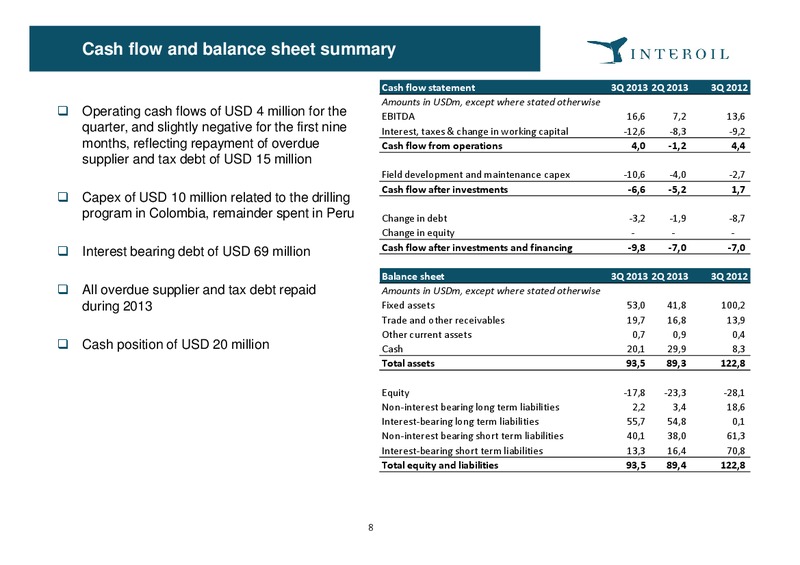 Q3 2013 – Interoil Exploration & Production Asa – slide 8