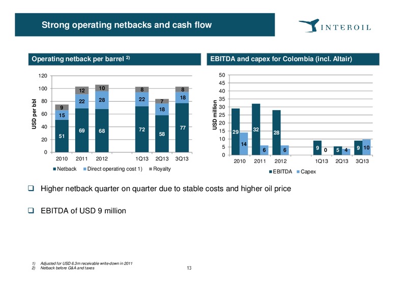 Q3 2013 – Interoil Exploration & Production Asa – slide 13