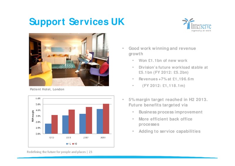 CORPORATE PRESENTATION – Interserve – slide 23