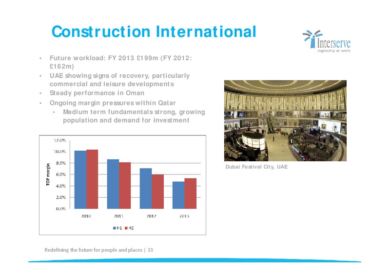 CORPORATE PRESENTATION – Interserve – slide 33