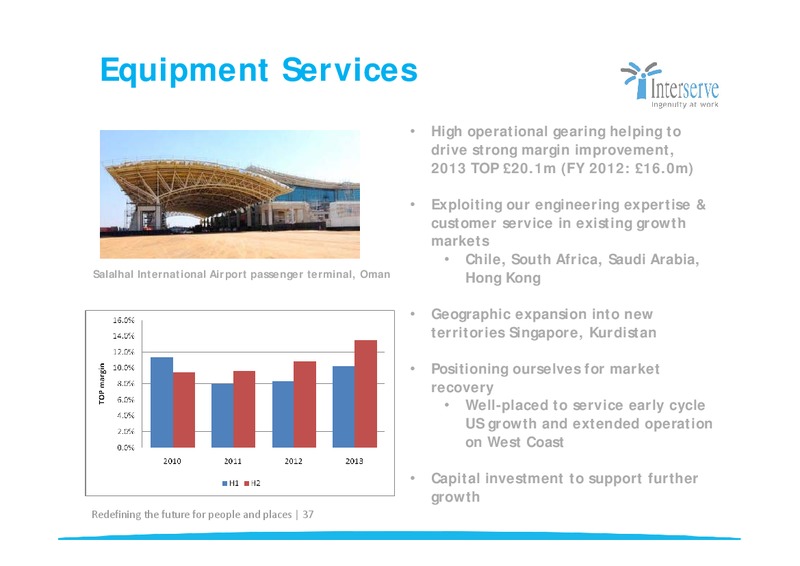 CORPORATE PRESENTATION – Interserve – slide 37