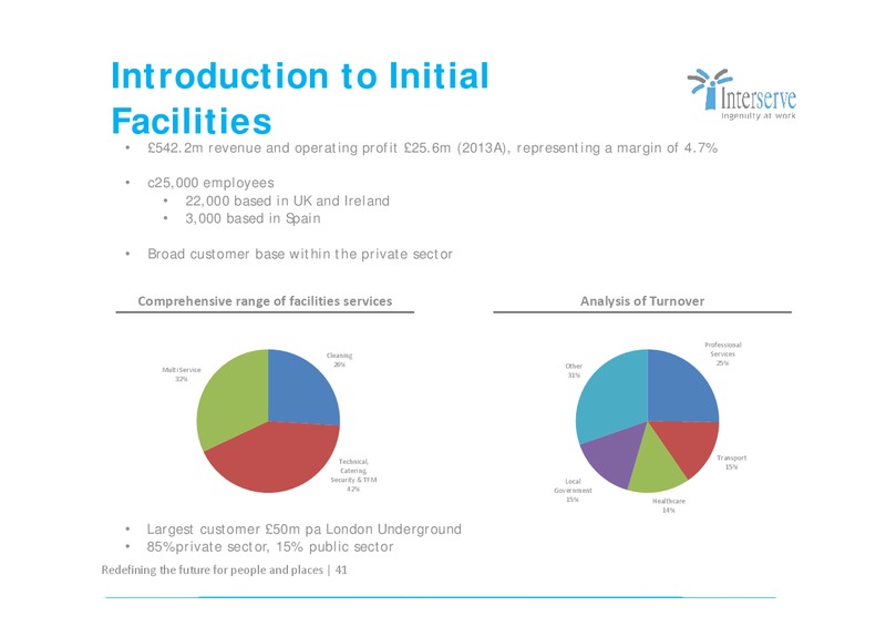 CORPORATE PRESENTATION – Interserve – slide 41