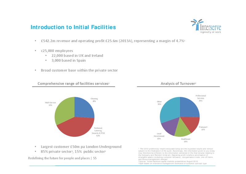 CORPORATE PRESENTATION – Interserve – slide 55