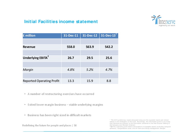 CORPORATE PRESENTATION – Interserve – slide 58