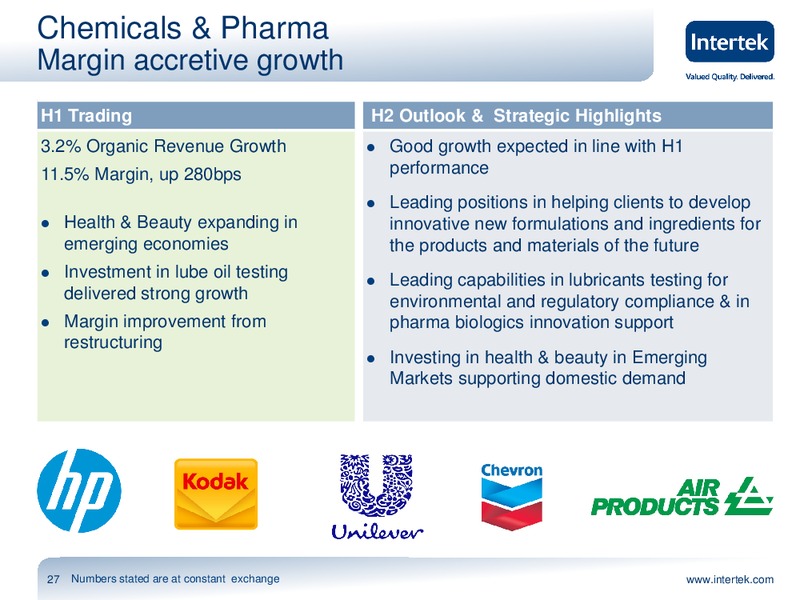2015 Half Year Results – Intertek – slide 26