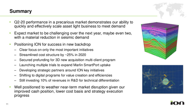 2Q 2020 Earnings Presentation – Ion Geophysical Corp – slide 11