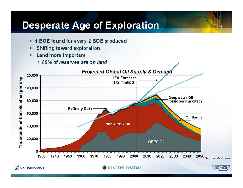 Five Year Strategic Plan 2007 2011 – Ion Geophysical Corp – slide 4