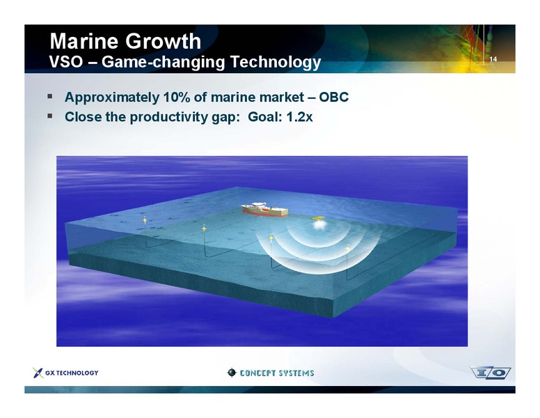 Five Year Strategic Plan 2007 2011 – Ion Geophysical Corp – slide 14