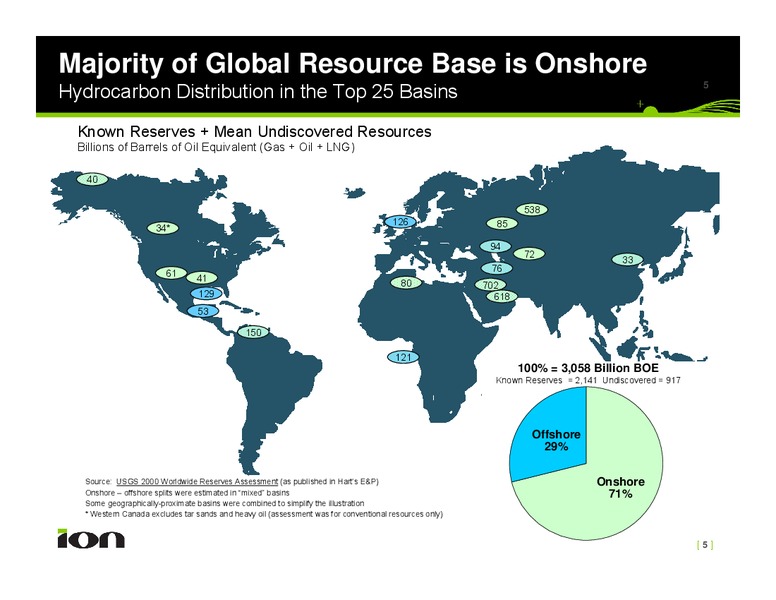 Johnson Rice Third Annual Emerging Growth Energy Conference – Ion Geophysical Corp – slide 5