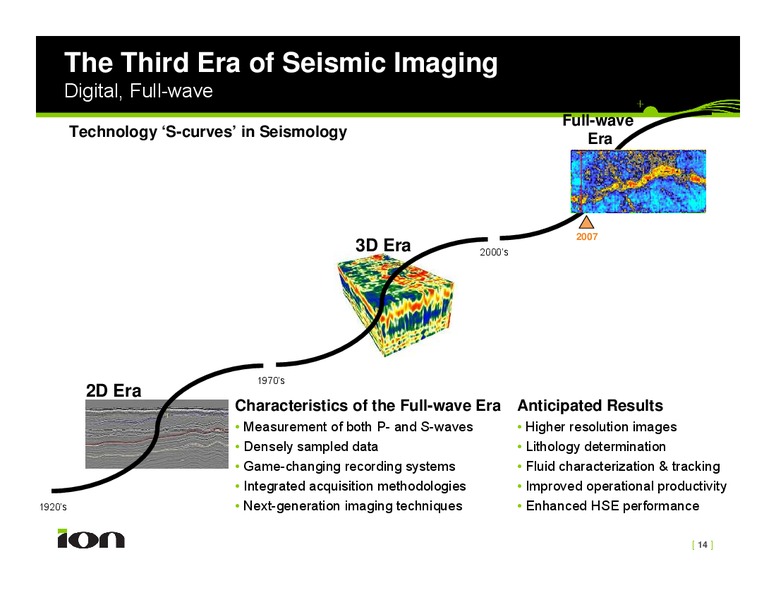 Johnson Rice Third Annual Emerging Growth Energy Conference – Ion Geophysical Corp – slide 14