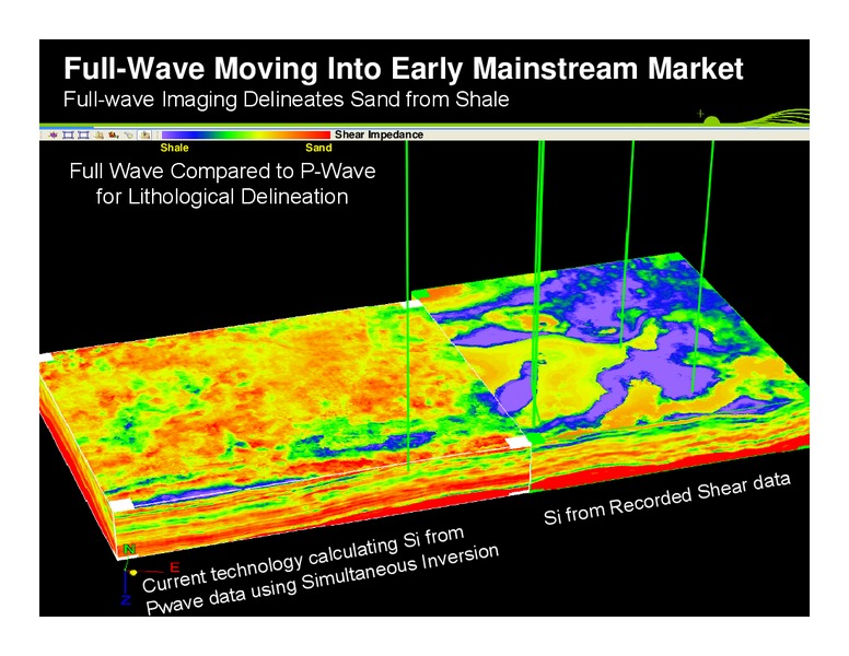 Johnson Rice Third Annual Emerging Growth Energy Conference – Ion Geophysical Corp – slide 18