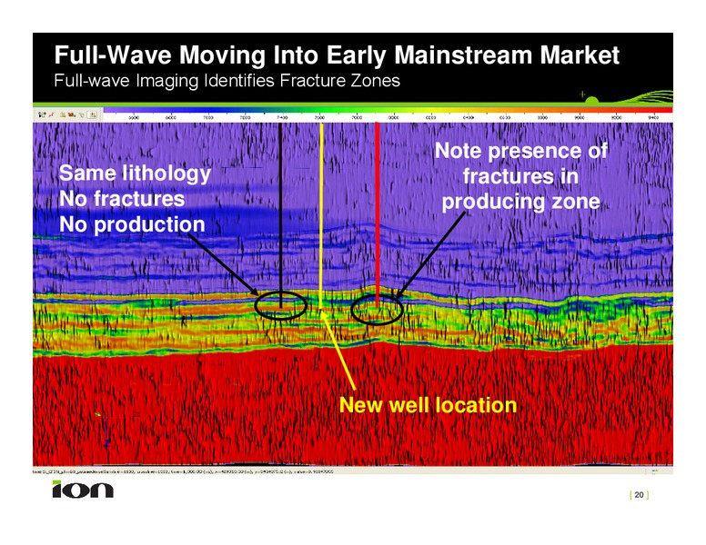 Johnson Rice Third Annual Emerging Growth Energy Conference – Ion Geophysical Corp – slide 20