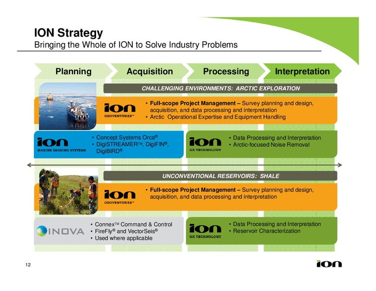 Sixteenth Annual New York Institutional Investor Forum – Ion Geophysical Corp – slide 11