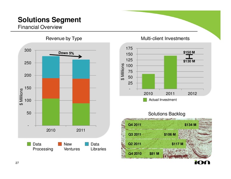 Sixteenth Annual New York Institutional Investor Forum – Ion Geophysical Corp – slide 26