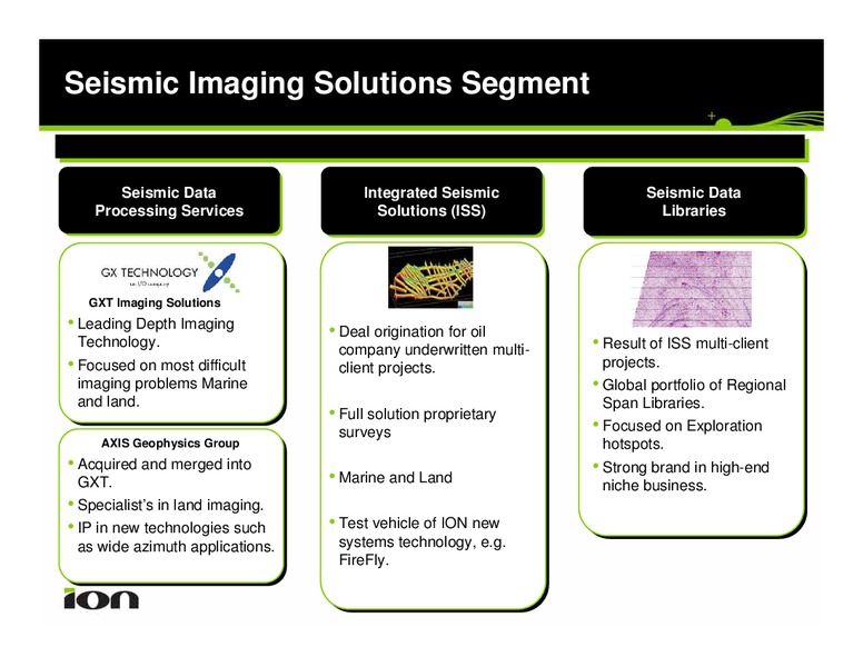 Investor Relations Presentation – Ion Geophysical Corp – slide 12