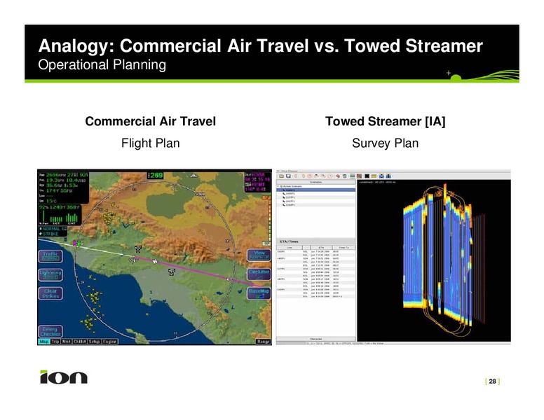 Investor Relations Presentation – Ion Geophysical Corp – slide 28