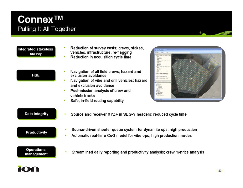 May 2008 Investor Presentation – Ion Geophysical Corp – slide 23