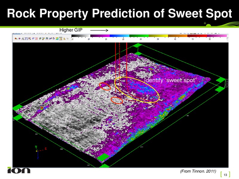 July 2011 Investor Presentation – Ion Geophysical Corp – slide 13