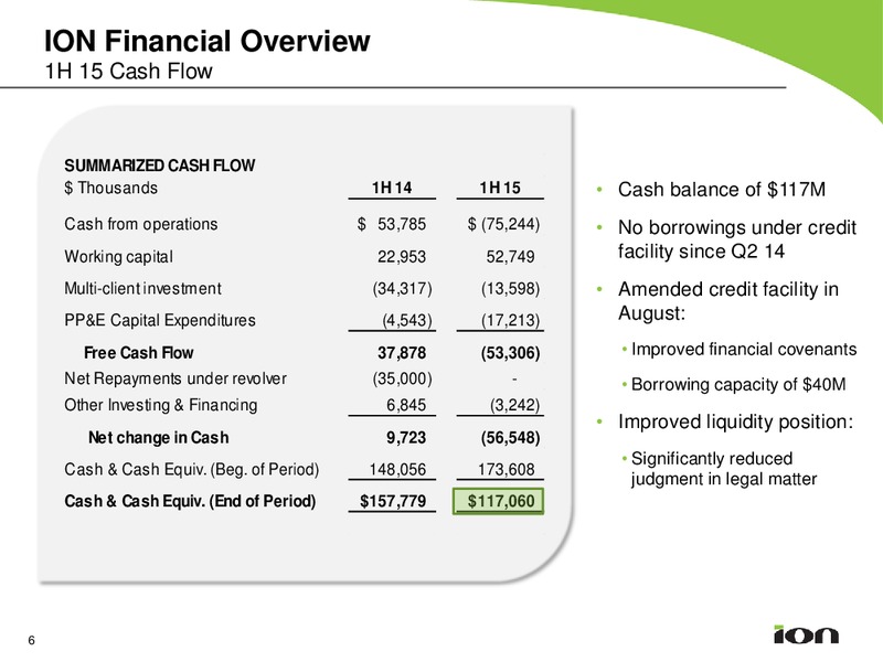 Q2 2015 Earnings Call – Ion Geophysical Corp – slide 5
