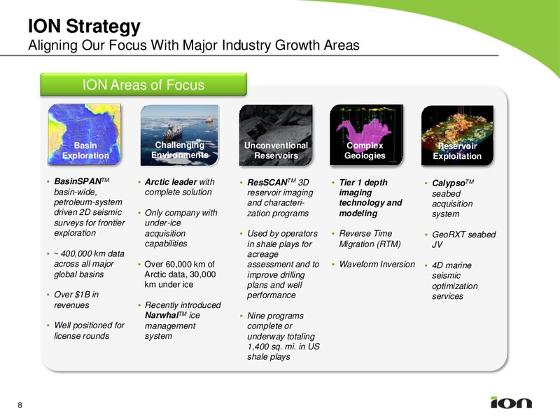 Pareto Securities 20th Annual Oil and Offshore Conference – Ion Geophysical Corp – slide 7