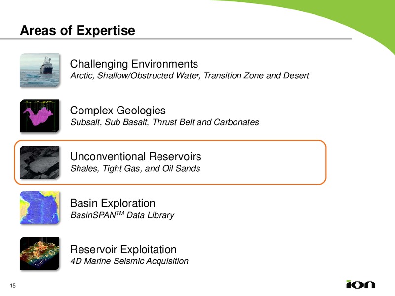 Barclays Energy Conference – Ion Geophysical Corp – slide 15