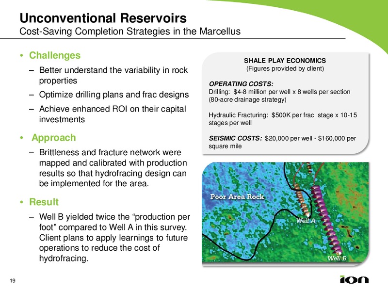 Barclays Energy Conference – Ion Geophysical Corp – slide 19