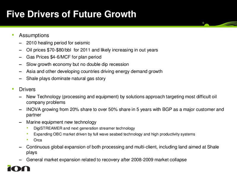 Barclays Capital 2010 CEO Energy Power Conference – Ion Geophysical Corp – slide 11