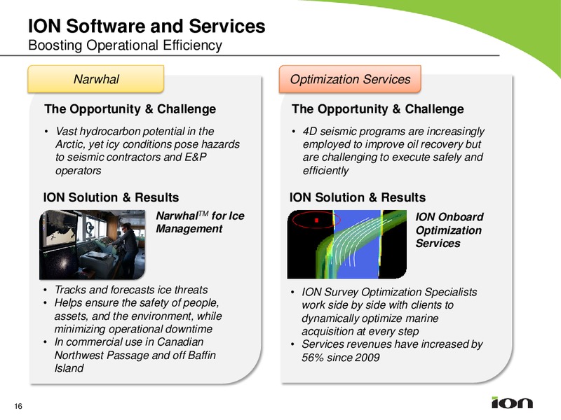 83rd Annual Meeting of the Society of Exploration Geophysicists – Ion Geophysical Corp – slide 15