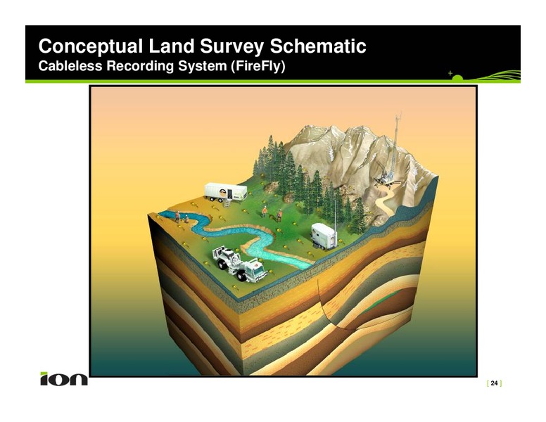 Barclay's Capital Investor Day – Ion Geophysical Corp – slide 24