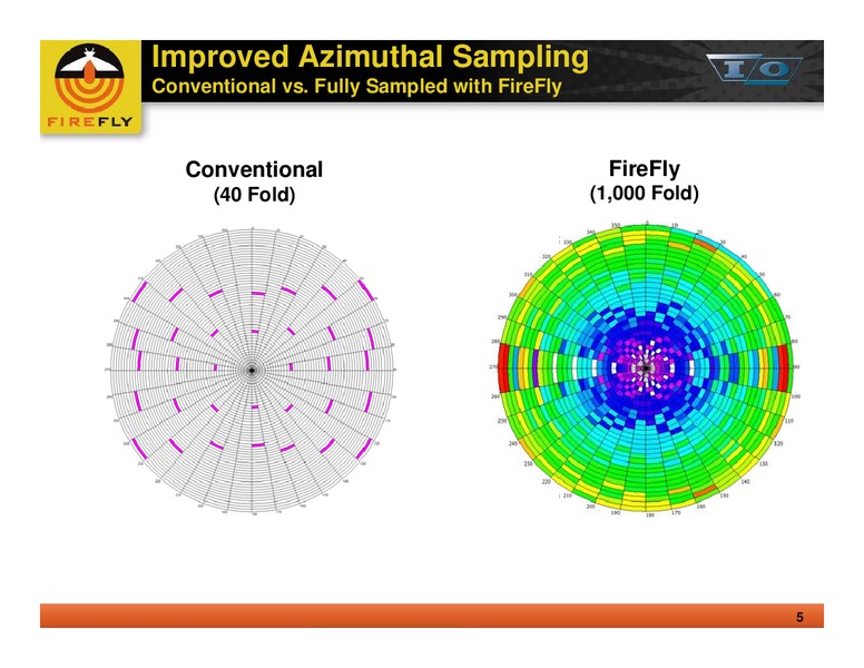 SEG Discussion – Ion Geophysical Corp – slide 5