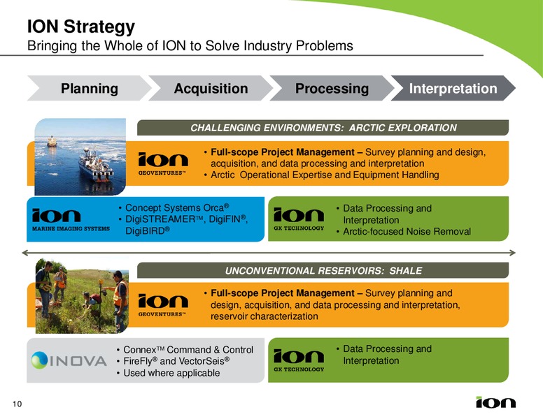 4th Annual Johnson Rice and Company Energy Conference – Ion Geophysical Corp – slide 9
