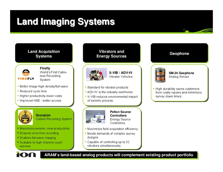 Investor Presentation – Ion Geophysical Corp – slide 15