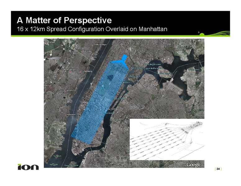December 2009 Investor Presentation – Ion Geophysical Corp – slide 34