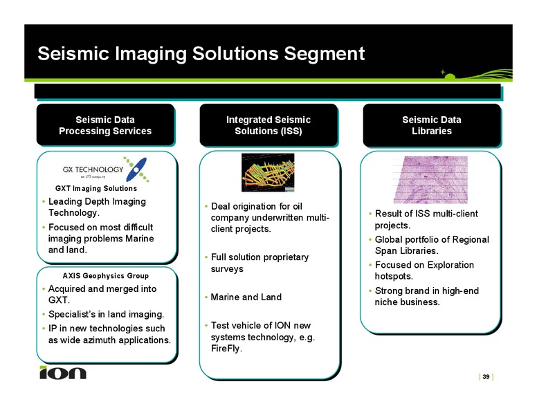 December 2009 Investor Presentation – Ion Geophysical Corp – slide 39
