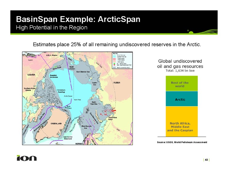 December 2009 Investor Presentation – Ion Geophysical Corp – slide 43