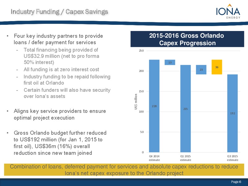 Restructuring Summary – Iona Energy Inc. – slide 5