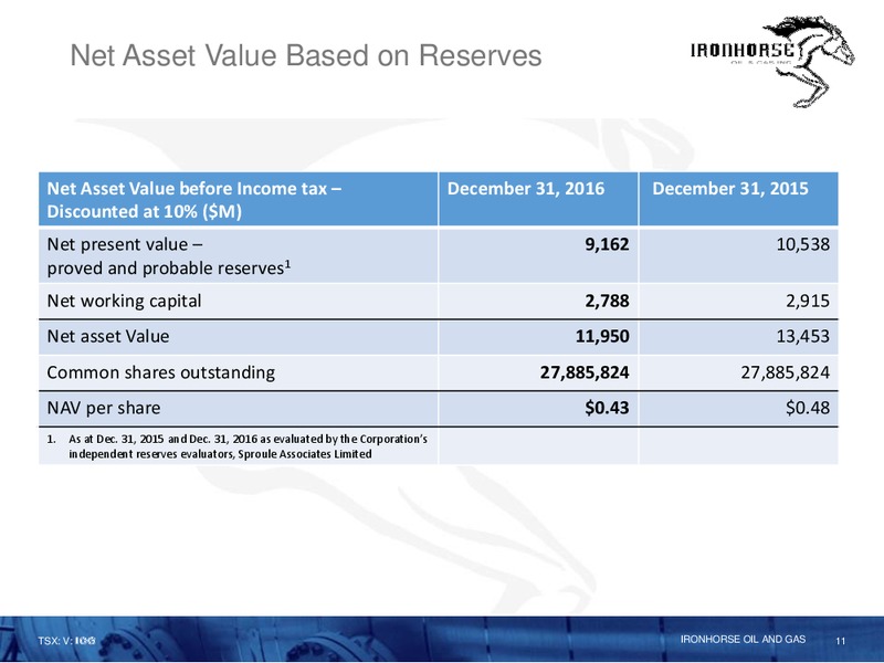 July 2017 Corporate Presentation – Ironhorse Oil & Gas Inc. – slide 11