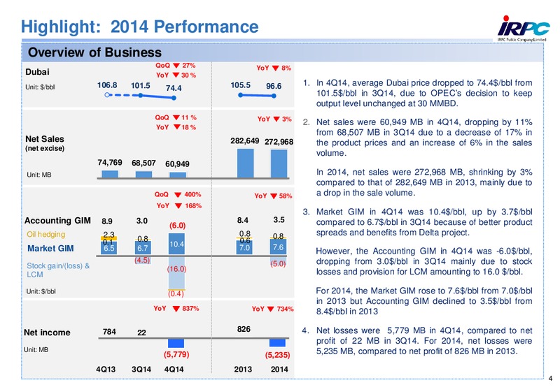 2014 ANALYST MEETING – Irpc – slide 4