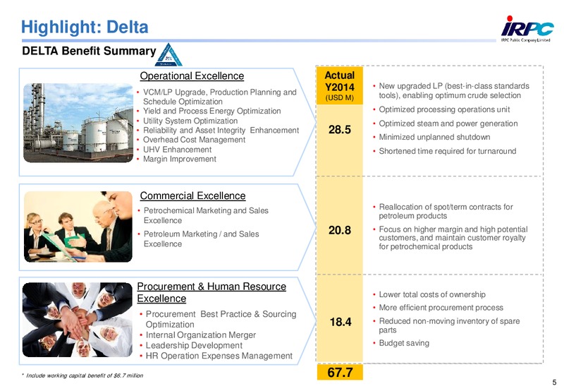 2014 ANALYST MEETING – Irpc – slide 5