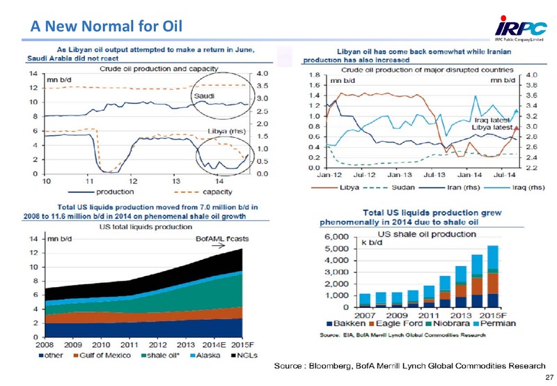 2014 ANALYST MEETING – Irpc – slide 27