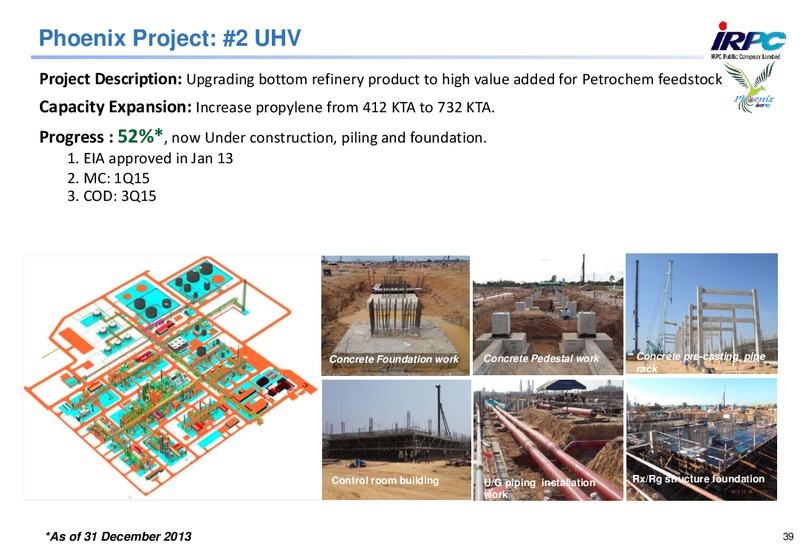 ANALYST MEETING 2013 – Irpc – slide 39