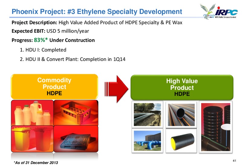ANALYST MEETING 2013 – Irpc – slide 41