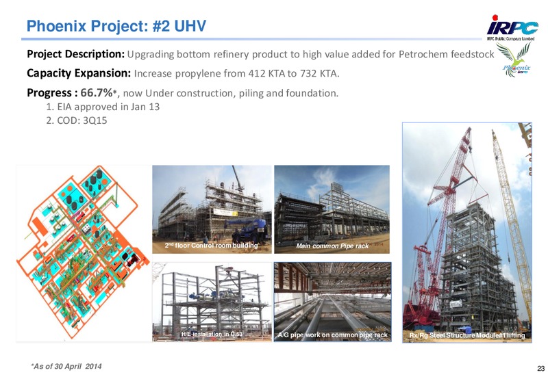 Q1 2014 RESULTS – Irpc – slide 23