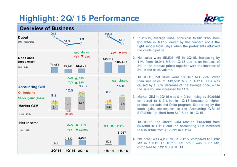 Q2 2015 Results – Irpc – slide 3