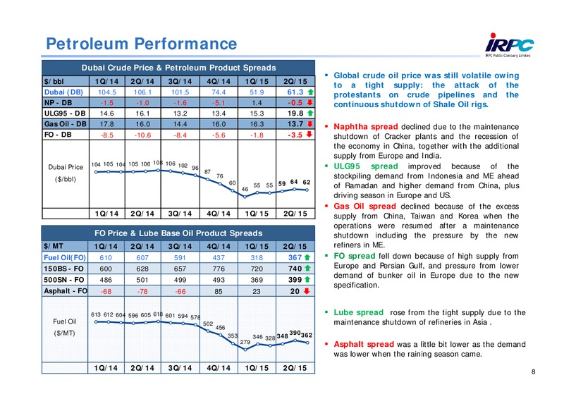 Q2 2015 Results – Irpc – slide 7