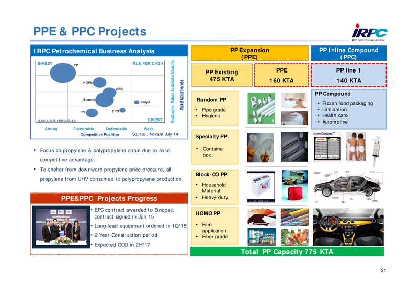 Q2 2015 Results – Irpc – slide 30