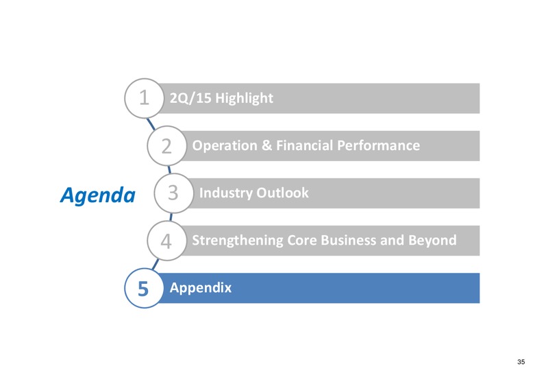 Q2 2015 Results – Irpc – slide 33