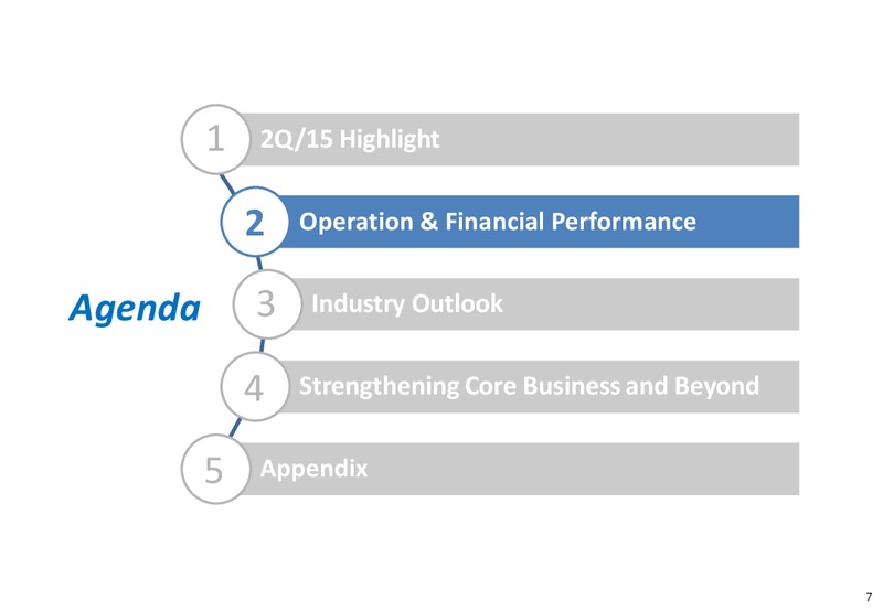 Q2 2015 Results – Irpc – slide 6