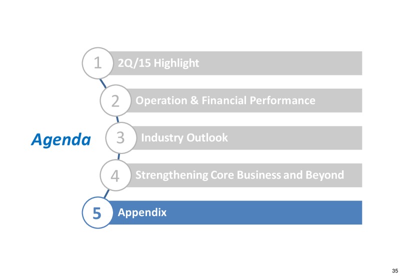 Q2 2015 Results – Irpc – slide 33